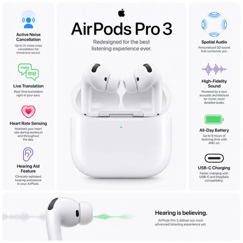 Earbuds Wireless Pro 3 AIRPOD